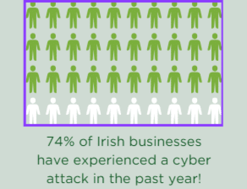 74% of Irish businesses Hit by Cybercrime – Waterford Event to Address Rising Attacks