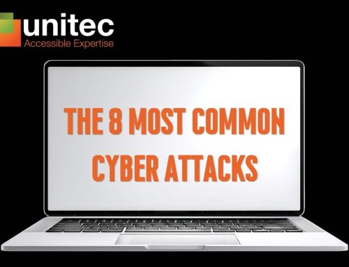 Top Cyber Attacks to Watch in 2026 | Unitec Cybersecurity