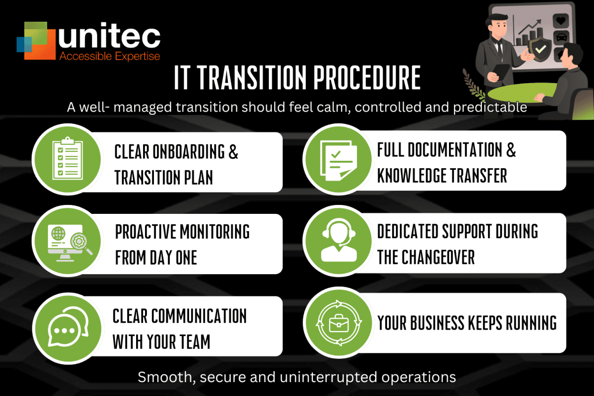 IT company transition