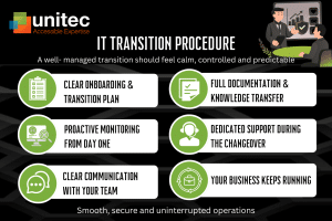 IT company transition