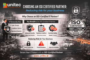 iso infographic