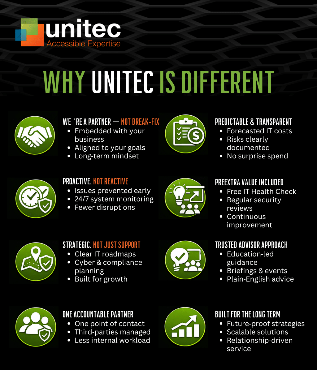 Why is unitec different Why is unitec different