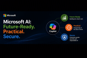 How Microsoft is Making AI Future-Ready, Practical, and Secure for Business