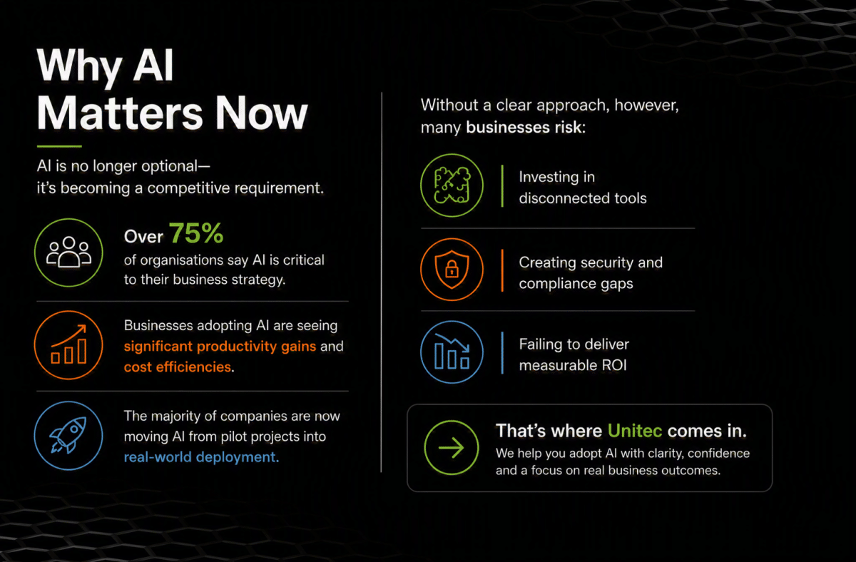 ai statistics