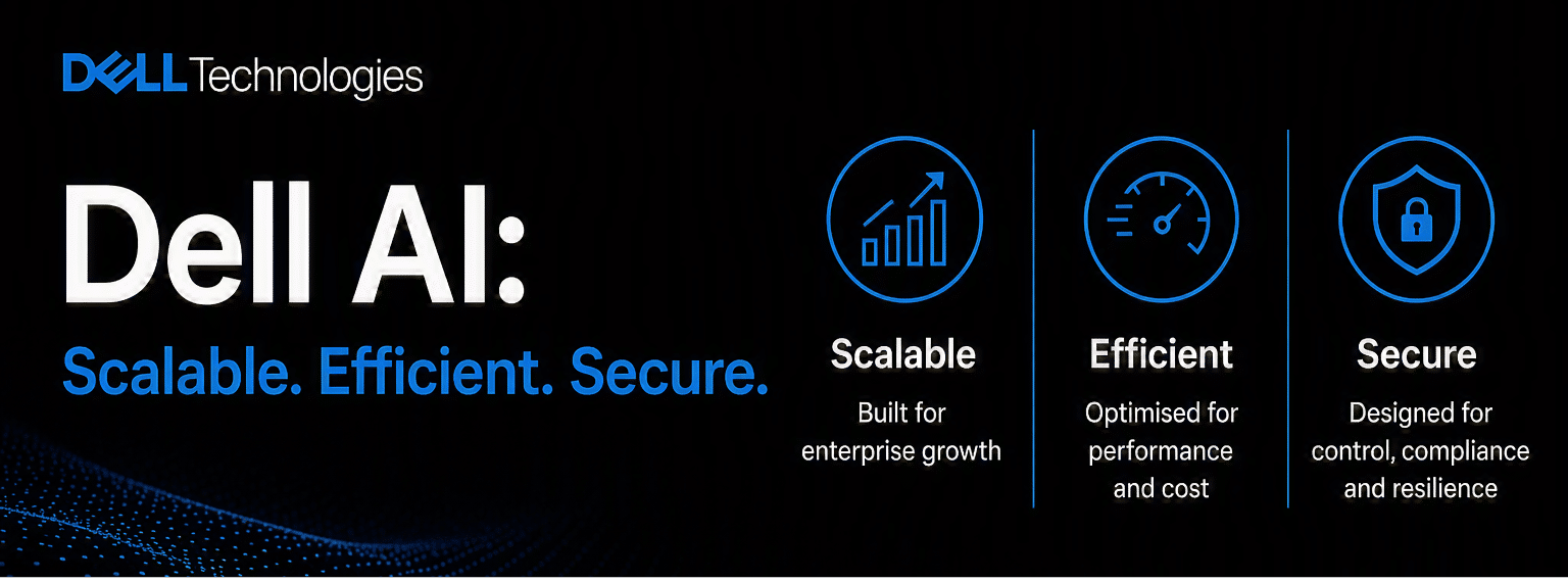 How Dell is Making AI Scalable, Efficient and Secure for Business