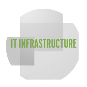 it infrastructure